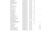 provide SEO keyword research with competitor analysis